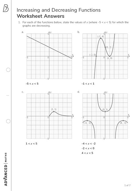 Worksheet Answers Increasing And Decreasing Functions Increasing