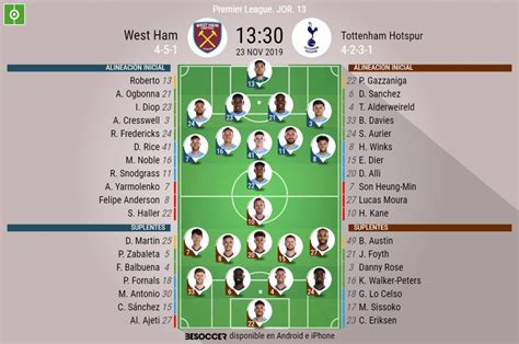 Así seguimos en directo el West Ham Tottenham