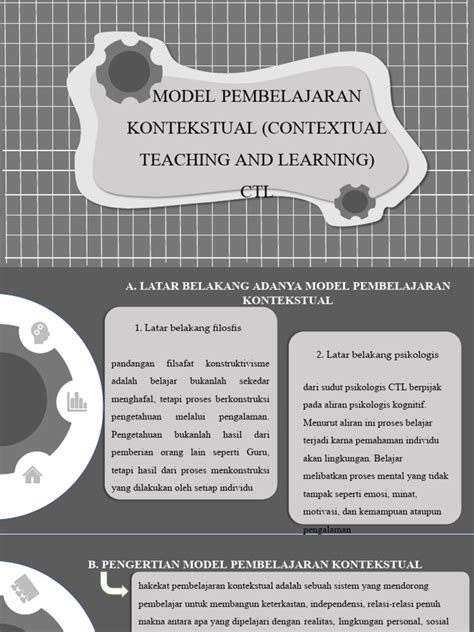 Model Pembelajaran Kontekstual Contextual Teaching And Learning Ctl Pdf