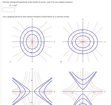 SOLVED:Find the orthogonal trajectories of the family of curves_ (Use for any needed constant ...