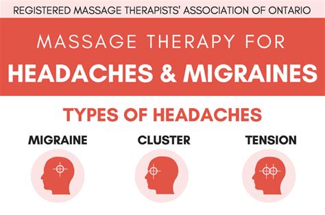 Rmt For Health Infograohic Massage Therapy For Headaches And Migraines