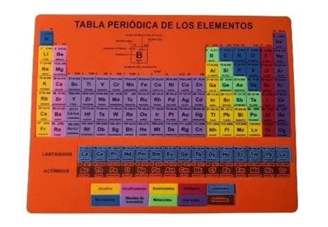 Rompecabezas Tabla Peri Dica De Elementos Foamy Did Ctico Mercadolibre