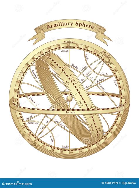 Armillary Sphere Cartoon Vector | CartoonDealer.com #69841939