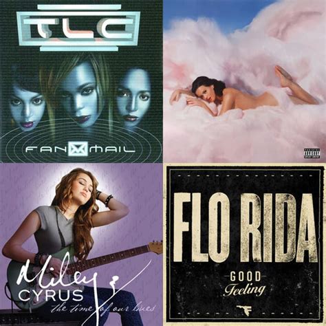 Homecoming Playlist By Bella Spotify