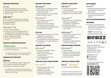 BioBizz Bio Heaven 1L Kasviravinteet Vihertukku Fi