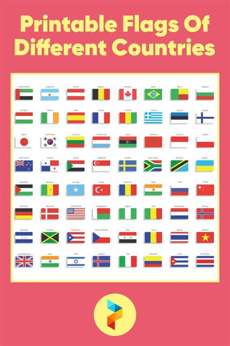 World Flags with Names: 20 Best Printable Flags of Different Countries