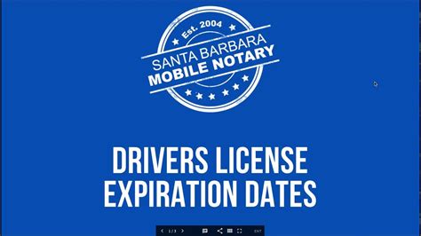 California Drivers License Expiration Dates In 2021 Youtube