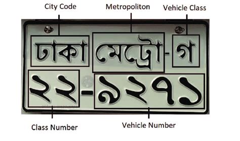 Number Plate For All Type Of Motorcycle Printed On Sticker Black