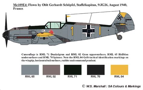 Messerschmitt Bf 109E-4 by William Marshall (Tamiya 1/72)