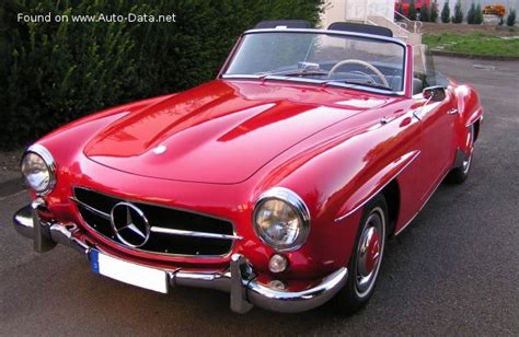 1955 Mercedes-Benz SL Roadster (W121) 190 SL (105 Hp) | Technical specs ...