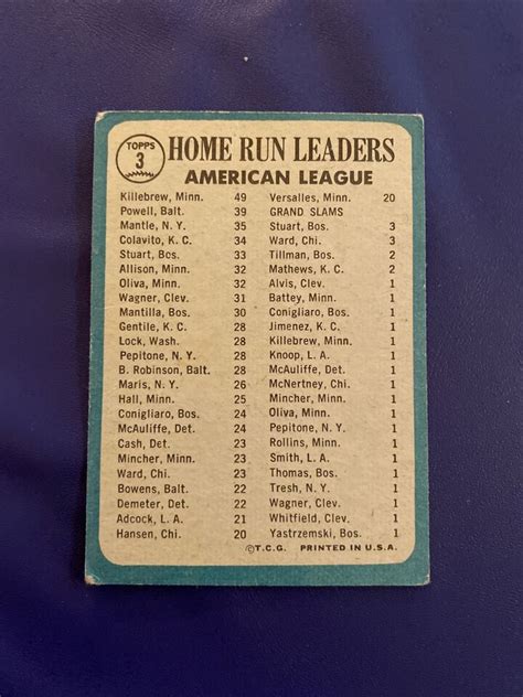 1965 TOPPS 3 AL HOME RUN LEADERS MICKEY MANTLE HARMON KILLEBREW BOOG