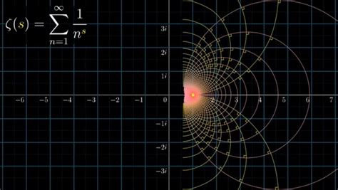 What Is Modern Mathematics For The Non Mathematician By Maths And