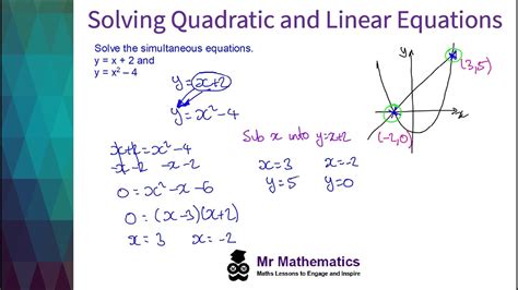 Solving Quadratic And Linear Simultaneous Equations Through