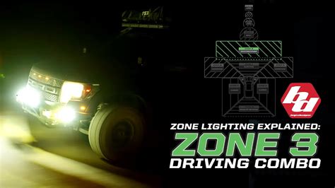 Lighting Zone 3 Drivingcombo Baja Designs Youtube