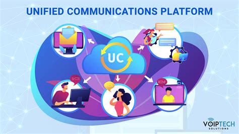 Pros And Cons Of Different Unified Communications Platform