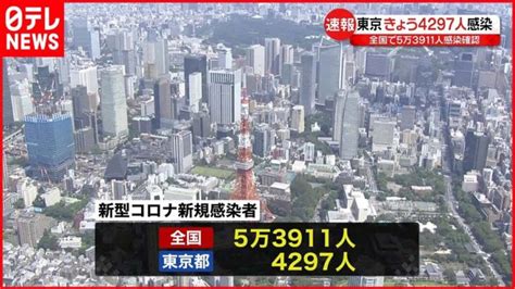 【新型コロナ】新たに東京で4297人 全国で5万3911人の感染確認 │ 【気ままに】ニュース速報