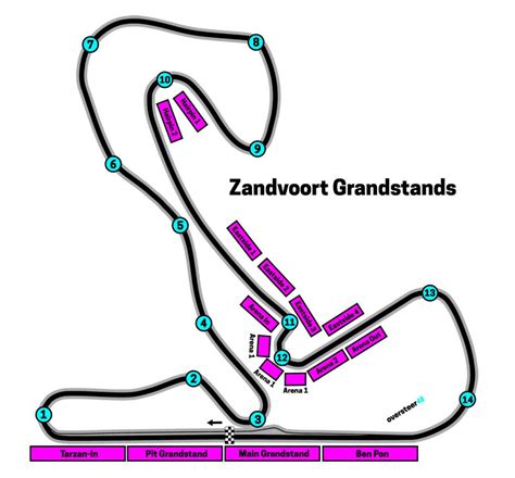 Zandvoort Main Grandstand Guide Seating Plan Views Ticket Info