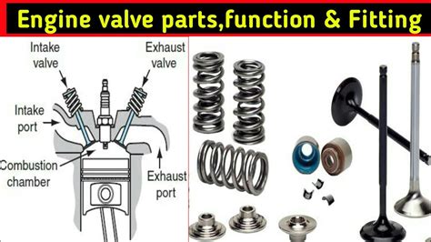 Engine Valve Parts And Function Engine Valve Working And Fitting