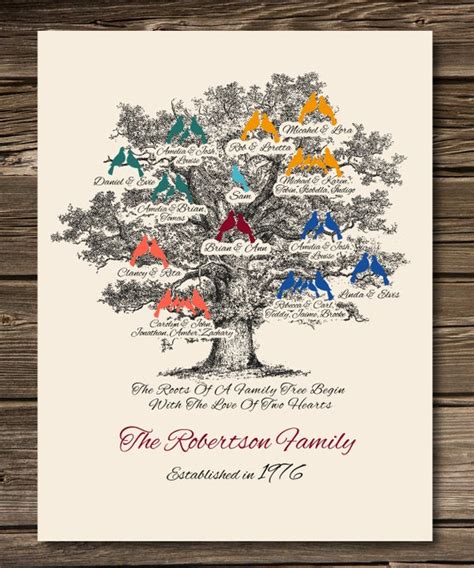 4 Generation Family Tree Poster 11x14 Custom Gift