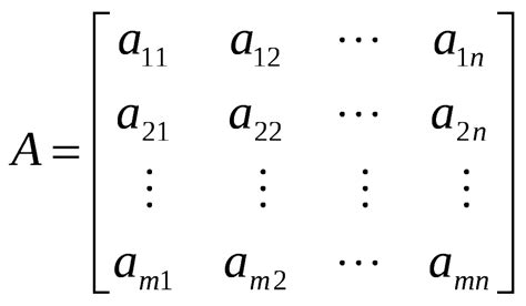 Tipos De Matrizes Quais S O Exemplos Triangular Nula Diagonal E Mais