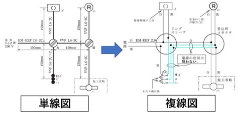 【第二種電気工事士】技能試験で単線図から複線図を描くためのポイントまとめ【受験ノート】 電気の資格独学ブログ