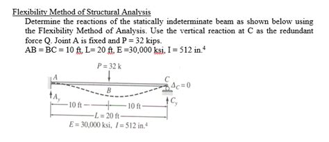 Flexibility Method Of Structural Analysis Examples Targetras