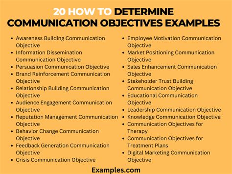 How To Determine Communication Objectives Examples Pdf