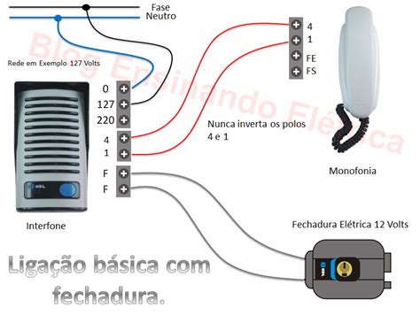 Maneiras De Voc Ligar Um Interfone Porteiro Eletr Nico Ensinando