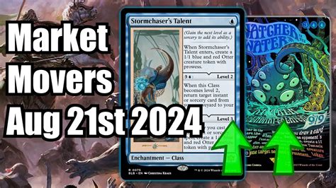 MTG Market Movers Aug 21st 2024 LOTR Poster Cards Still Rise