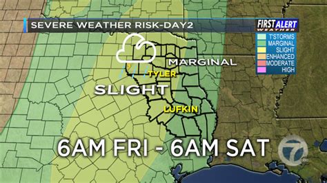 First Alert Isolated Strong To Severe Storms Possible On Friday