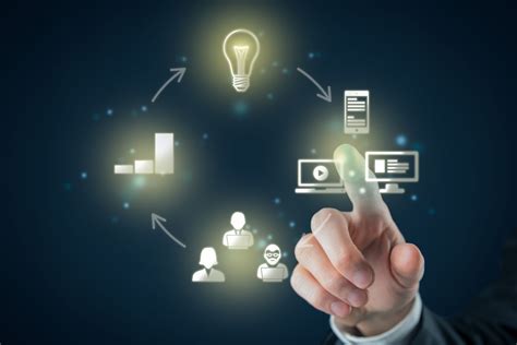 What Is Product Lifecycle Management (PLM) for eCommerce? | Akeneo