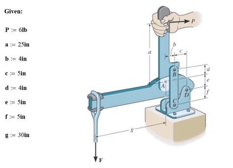 Solved If A Force Of Magnitude P Is Applied Perpendicular To Chegg