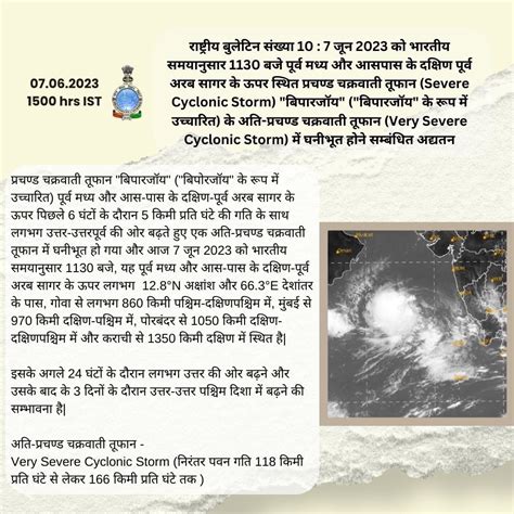 India Meteorological Department On Twitter Very Severe Cyclone