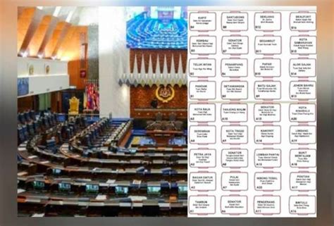 Kedudukan Kerusi Ahli Parlimen Kerajaan Di Dewan Rakyat Astro Awani