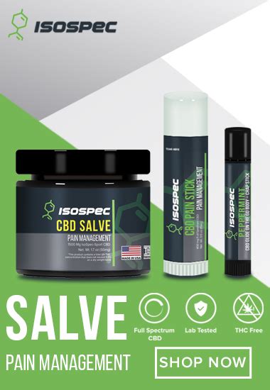 Isospec Health Cbd For Athletes Buy Cbd For Recovery