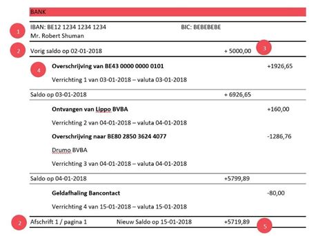 Hoe Je Rekening Checken Wikifin