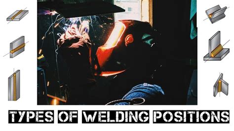 Welding Positions In Hindi Types Of Welding Positions 1g 2g 3g