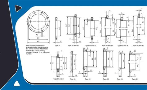 En 1092 1 Flange And En 1092 1 Type 12 Hubbed Slip On Flange Weight