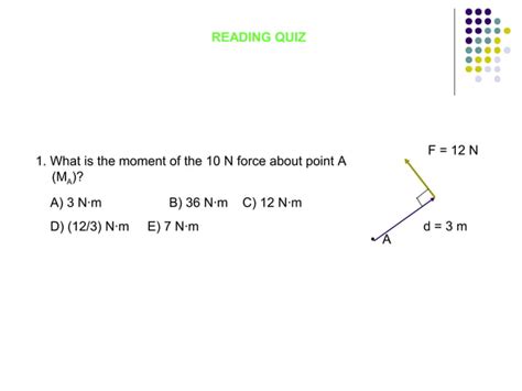 Moment | PPT