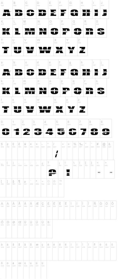 Bullet Campus Font