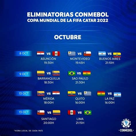 Estos Son Los Horarios De Las Fechas 1 Y 2 De Eliminatorias