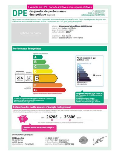 Nouvelles R Gles Pour Les Passoires Nerg Tiques