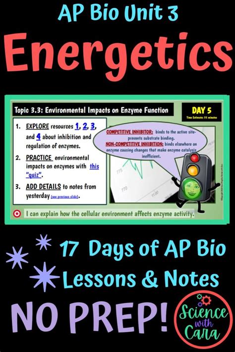 Ap Biology Unit 3 Energetics Lessons Note Taker Quiz And Review Bundle [video] [video