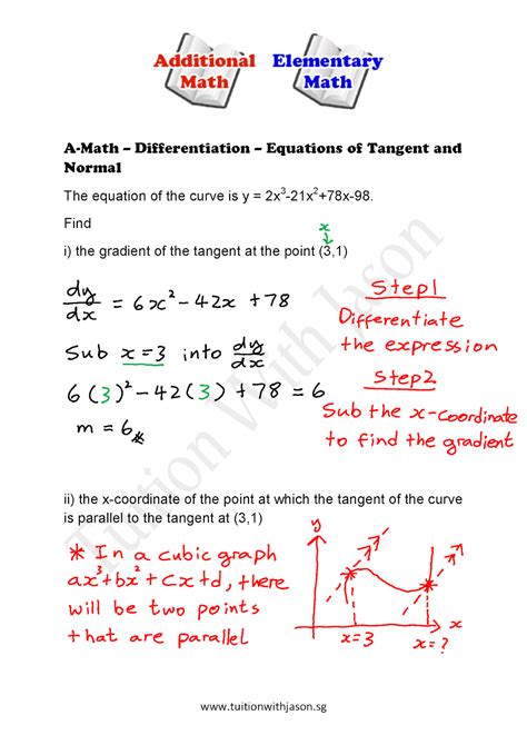 A Math Differentiation Equations Of Tangent And Normal 2