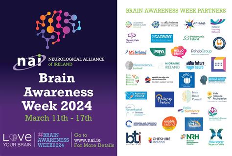 Brain Awareness Week 2024 Headway