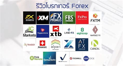 Forex