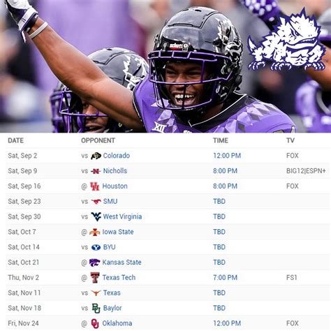 Mike Farrell College On Twitter Tcu Shocked The Cfb World With A