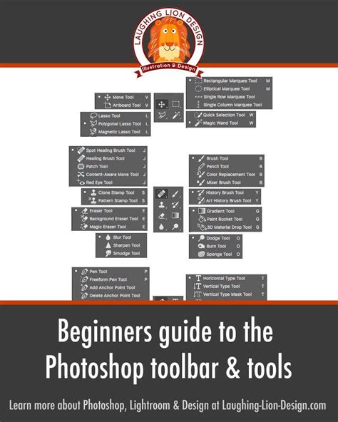 Photoshop Beginners Guide How To Use Tools And The Toolbar Photoshop