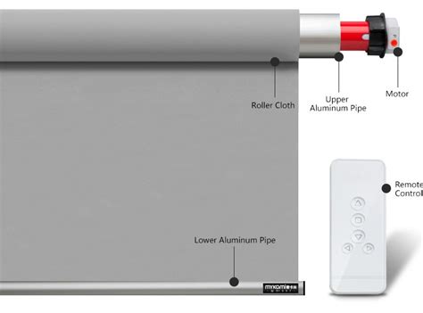 Olide Automatic Electric Roller Blinds Shutters Curtain Motor Olide