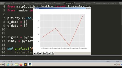 C Mo Hacer Gr Ficas En Tiempo Real Con Python Matplotlib Youtube